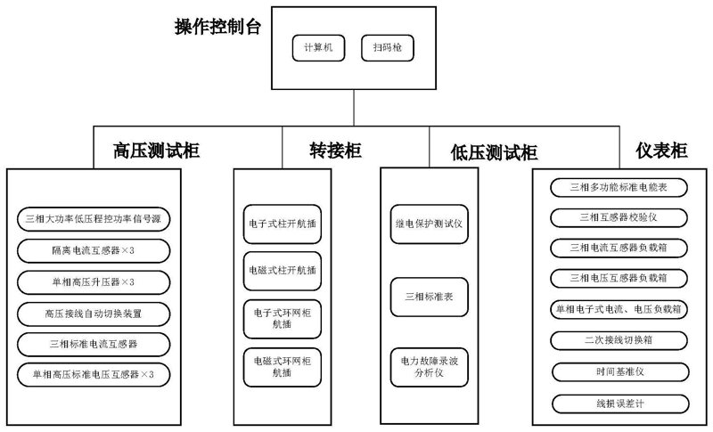 贵州物业公司:在服务中展现力量