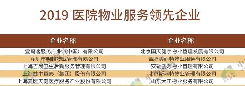贵州物业公司的新角色与挑战